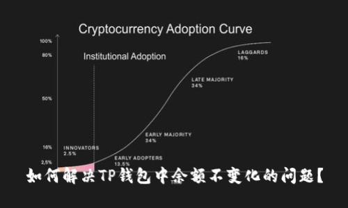 如何解决TP钱包中余额不变化的问题?