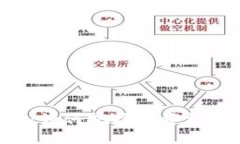虚拟币狂涨：如何把握投资机会，稳健盈利