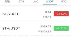 探索虚拟币的未来：赣县如何抢占数字经济的制