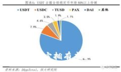 探索未来：哪些元宇宙拥有虚拟币及其实用价值
