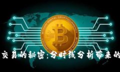 掌握虚拟币交易的秘密：分时线分析带来的机会