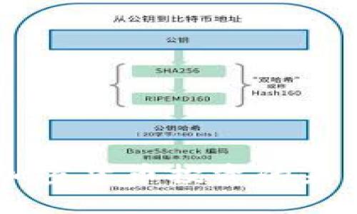掌握BVG虚拟币:加密货币投资的未来趋势与实用价值