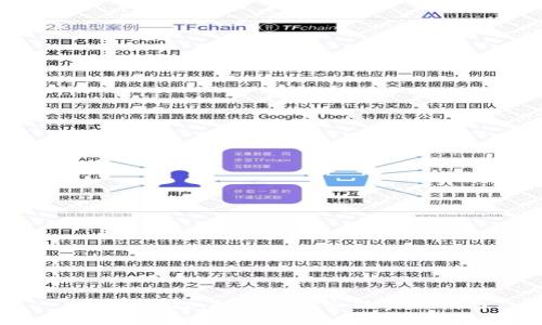 虚拟币空投：抓住新机会的实用指南