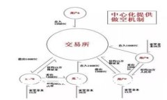 钱包挖矿：如何通过日常交易赚取虚拟币的价值