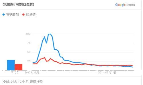 苹果手机 TP 钱包安装指南:简单易懂的操作步骤