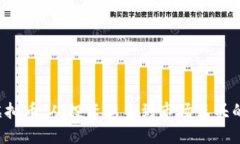 探秘YEE虚拟币：从投资新手到市场巨头的成功之