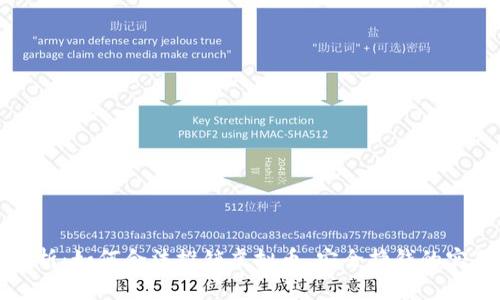 全面解析:如何合法推销虚拟币,安全挣钱的实用指南
