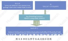 探索BOS币：虚拟币投资的新机遇与实用价值