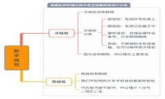 探索虚拟币的魅力与风险：为何我们会沉迷其中