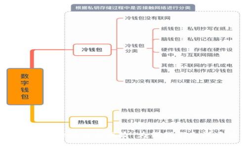 探索虚拟币的魅力与风险:为何我们会沉迷其中?