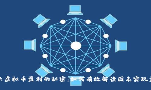 揭示虚拟币盈利的秘密:如何有效解读图表实现盈利