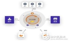 探索伊朗虚拟币的崛起：新时代经济的实用价值