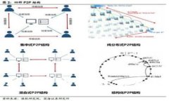 探索深圳虚拟币开发：构建未来金融的新生态
