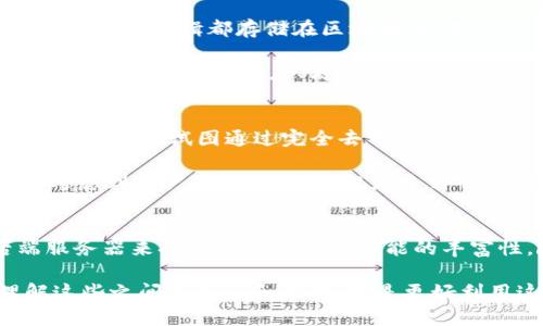 关于TP钱包的DApp是否需要服务器的问题，这实际上取决于DApp的具体实现和功能需求。以下是一些相关的信息和看法，让我们逐步解析这个问题。

什么是DApp？
DApp（去中心化应用）是一种以区块链为基础的应用程序，它们通常通过智能合约运行。与传统应用程序不同，DApp不依赖于集中式服务器，而是利用区块链的去中心化特性，确保数据的透明和不可篡改性。

TP钱包的基本功能
TP钱包是一款支持多种公链的数字钱包，用户可以通过它进行资产的存储、转账及DApp的访问。作为一款钱包应用，TP钱包的核心价值在于保护用户的私钥和资产安全，同时方便用户与区块链上的DApp交互。

DApp是否需要服务器？
在讨论DApp是否需要服务器之前，我们可以先看一下DApp的分类。一些DApp可能完全基于区块链运行，不需要任何服务器，而另一些则可能需要一定的服务器支持。以下是一些关键点：

1. **完全去中心化的DApp**：某些DApp，比如以太坊上的去中心化交易所（DEX），其功能和数据完全依赖于智能合约，无需外部服务器。这类DApp的所有数据和逻辑都存储在区块链上，用户只需通过TP钱包直接与区块链交互，无需中介。

2. **部分去中心化的DApp**：还有一些DApp可能需要用到服务器来处理某些功能，比如用户界面展示、数据分析或数据存储。例如，一些游戏DApp可能会将用户的游戏进度、高清图像等存储在数据库中，以提高用户体验。在这种情况下，这些DApp就需要一个后端服务器。

个人经历和看法
我记得在早期接触区块链和DApp时，我也曾对这些技术有很多疑惑。作为一名开发者，我观察到去中心化的优点和局限性。早在我参与开发一个小型DApp时，我们试图通过完全去中心化的方式来实现应用，但发现用户在初始使用时对界面的流畅性要求较高。最终，我们决定在后端加入一些服务器支持，以便于提高数据处理速度和用户体验。

记得当时有个用户反馈说，虽然他们很欣赏DApp的透明性和安全性，但面临去中心化的复杂性时，界面却显得过于笨重。这让我意识到，技术的实现需要考虑到用户体验，而不仅仅是追求去中心化的理念。

总结
总体而言，TP钱包的DApp是否需要服务器，取决于具体的应用需求。一些纯粹基于智能合约的DApp可以完全在区块链上运行，而另一些则可能需要后端服务器来提高用户体验和功能的丰富性。随着DApp技术的不断发展和用户需求的变化，未来或许会有更多的创新解决方案陆续出现，以满足不同场景下的需求。

在这过程中，我们需要不断适应和学习，以理解去中心化技术带来的变革，努力用户体验，同时保持系统的安全性和透明性。无论是开发者还是用户，理解这些之间的关系和权衡，都是更好利用这项技术的关键。