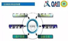   如何选择适合自己的TP钱包平台币，开启智能投