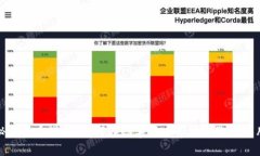揭秘虚拟币战神：如何在数字货币市场中选择战