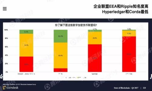 揭秘虚拟币战神：如何在数字货币市场中选择战胜者