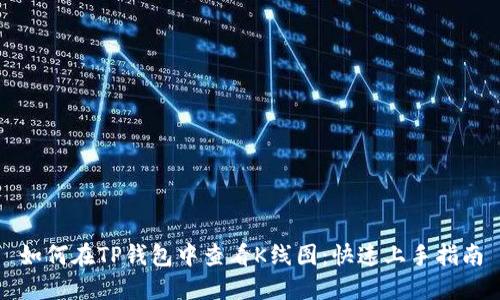 如何在TP钱包中查看K线图:快速上手指南