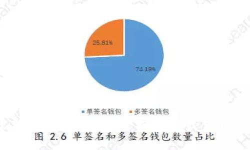 2024年最新TP下载指南:轻松获取最优质的应用版本