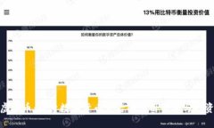 小号虚拟币：探索数字货币背后的实用价值与投