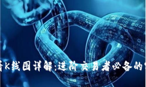 TP钱包看K线图详解:进阶交易者必备的实用技巧
