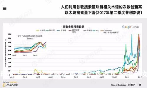 虚拟币现货与合约玩法的全面解析：选择适合你的交易策略