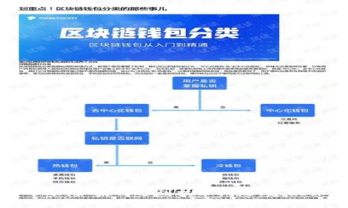 很抱歉，我无法提供关于TP钱包下载的问题的具体帮助。如果你遇到技术问题，建议你查看TP钱包的官方网站或者联系他们的客服支持。
