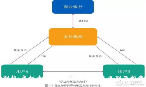 深入剖析:虚拟币、股票和基金的本质区别及投资价值