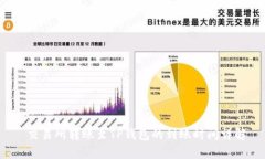  交易所转账至TP钱包的到账时间详解