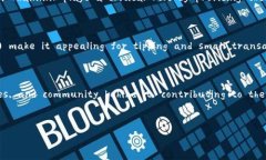 Sure! Here’s an introduction to various cryptocurrencies in