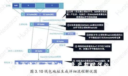 虚拟币平台建设：开启数字资产新时代的实用指南