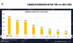 数字币与虚拟币的区别：你需要知道的关键点
