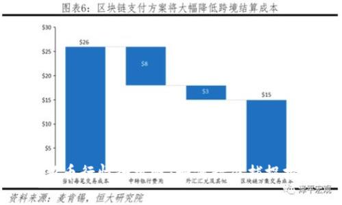 TP钱包新币行情全攻略：如何精准捕捉投资机会