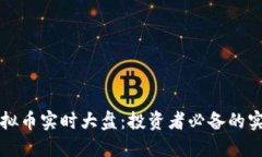 掌握虚拟币实时大盘：投资者必备的实用工具