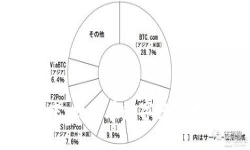 探索虚拟币商店的未来：如何在数字经济中打造成功的商业模式