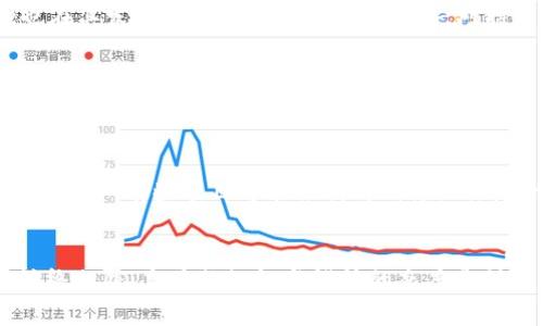 虚拟币可以被销毁。这是一个在区块链和加密货币领域中相对常见的概念。销毁虚拟币通常是为了减少市场上的流通供应，从而有可能提高其价值，也可以用于其他目的，如维护网络安全等。

虚拟币销毁的原理
在区块链技术中，虚拟币的销毁是通过将一定数量的币发送到一个不可用的地址（通常称为“黑洞地址”）来实现的。这些地址是无法访问的，因此一旦虚拟币进入这些地址，就再也无法被提取或使用。从技术上讲，这些币被永久性地移除出流通，减少了整体供应。

销毁虚拟币的目的
销毁虚拟币通常有以下几种目的：
ul
    listrong减少供应以提高价值：/strong很多项目会在特定情况下（如成功的产品发布或社区活动）进行币的销毁，以降低市场上的总供应，从而理论上可以提高剩余币的价值。/li
    listrong增加网络安全：/strong某些区块链网络在发放新币时，会规定定期销毁一部分币，以激励网络的持续运行和社区的参与。/li
    listrong传达信心：/strong币的销毁往往可以传达给投资者一种积极的信号，表明项目团队对其未来的发展充满信心，能增强社区对项目的信任。/li
/ul

虚拟币销毁的案例
在加密货币历史上，有不少项目通过销毁虚拟币来影响市场。在2017年，以太坊经典（Ethereum Classic）就进行了币的销毁，目的是希望通过减少供应来增强价值。类似地，Ripple也在其发展过程中采取了销毁策略，对持币者表现出一种持续透明和信任的态度。

个人观点：我的经历与反思
在我了解到虚拟币销毁的机制时，不禁回想起小时候的一个小经历。那时我在学校做过关于节省零花钱的小实验。为了控制自己花钱的冲动，我开始将每个月的零花钱中一部分存起来，久而久之，我发现存下来的那部分钱越来越多，自己也逐渐增强了理财的意识。可以说，销毁虚拟币的机制某种程度上类似于这种节约的思维，通过减少流通供给，我相信，它能够在建设性的方式上引导市场的价值回升。

影响与风险
然而，虚拟币的销毁并不是没有风险的。虽然减少供应可以短期内提高价值，但如果没有实际支持这项虚拟货币的应用或需求，即使币被销毁，长远来看依然可能面临价值下降的风险。此外，有些项目可能会利用“销毁”作为一种营销手段，引导投资者的情绪而不是基于真实的价值提升。

总结
在虚拟货币世界中，销毁机制的确是一种吸引投资者的有效策略，可以在某些情况下帮助提升币的价格，但它同时也需要伴随其他稳固的项目发展策略。作为一个年轻的投资者，我始终相信，充足的知识与谨慎的态度是保护我们财产安全的最佳方法。所以，在做出投资决定前，深思熟虑，才能在这条波澜壮阔的虚拟币投资旅程中稳步前行。