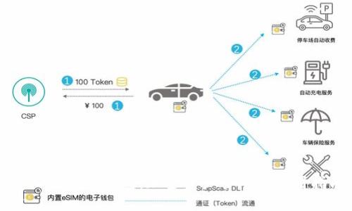 轻松掌握TP钱包：加密资产管理的实用指南
