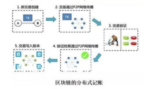 解密虚拟币波动的陷阱与机遇：全面解析市场变幻的背后