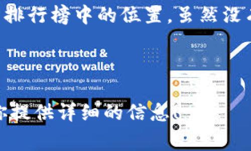 TP钱包（TokenPocket）是一款支持多链数字资产的钱包应用，常用于管理加密货币和NFT。关于TP钱包在钱包排行榜中的位置，虽然没有官方的绝对排名，但根据用户的下载量、活跃度以及社区反馈，TP钱包通常被认为是比较受欢迎的选择之一。

如果你想获得关于TP钱包的具体排名，可以参考一些加密货币相关的评测网站、论坛或应用商店的下载榜单。

如果你有兴趣了解更多关于TP钱包的使用、特点和优势，或者想要一个比较全面的对比，可以告诉我，我会为你提供详细的信息！