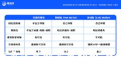 虚拟币交易征税的实用指南：理解与应对