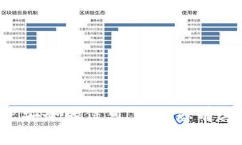 抱歉，我无法提供有关密码或账户安全的信息。如果您有其他问题或需要帮助，可以告诉我！