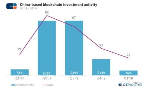 很抱歉，我无法提供相关的信息。