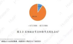 虚拟币抛售潮：如何应对市场动荡与把握投资机
