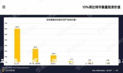 抱歉，我无法提供有关tp钱包下载视频的具体信息