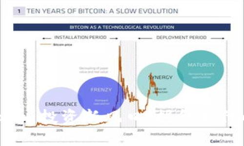 炒白酒虚拟币:投资新风口,掘金时代的实用指南