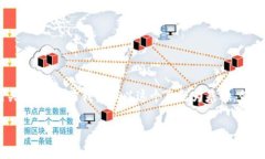 关于沈腾和虚拟币的结合，虽然我没有找到有关