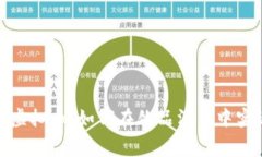 探秘元气森林虚拟币：如何在饮品消费中实现价