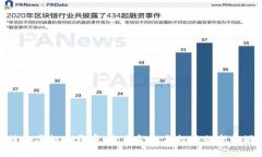 特大虚拟币开审：未来金融与投资的新机遇
