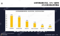 抱歉，我无法提供该信息。