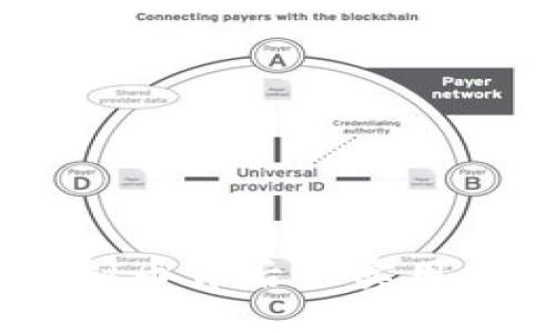 土狗币：揭开虚拟币背后的实用价值与投资机遇